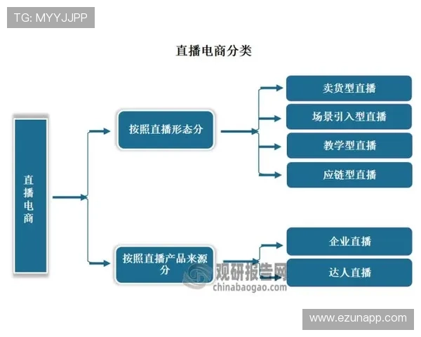 提升欧博代理卖分效率的实用策略与行业最佳实践推荐